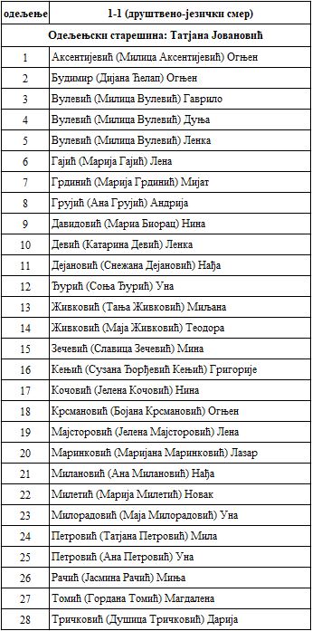 1 1