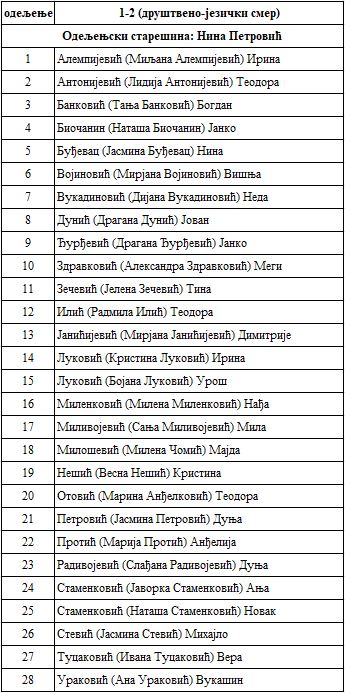 1 2